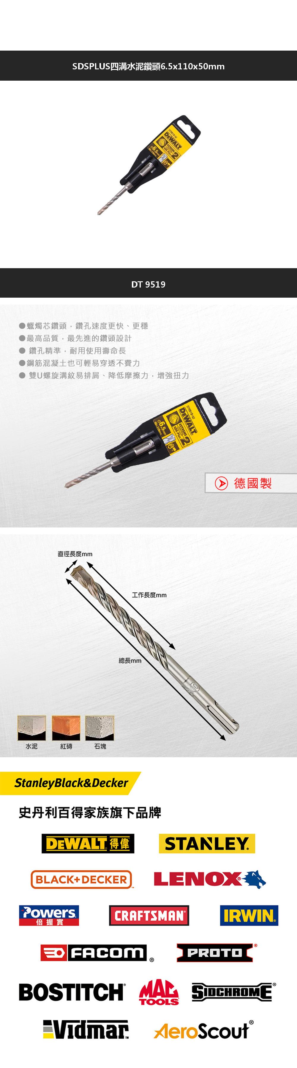 65x110x50mmDEWALTEXTREMEPlusDT 9519蠟燭芯鑽頭鑽孔速度更快、更穩●最高品質,最先進的鑽頭設計鑽孔精準,耐用使用壽命長●鋼筋混凝土也可輕易穿透不費力雙U螺旋溝紋易排屑、降低摩擦力,增強扭力直徑長度mmDEWALT工作長度mm總長mm水泥紅磚石塊② 德國製StanleyBlack&Decker史丹利百得家族旗下品牌DEWALT 得偉BLACK+DECKERPowers倍握實STANLEYLENOXCRAFTSMAN®IRWINPROTOBOSTITCH  TOOLS.