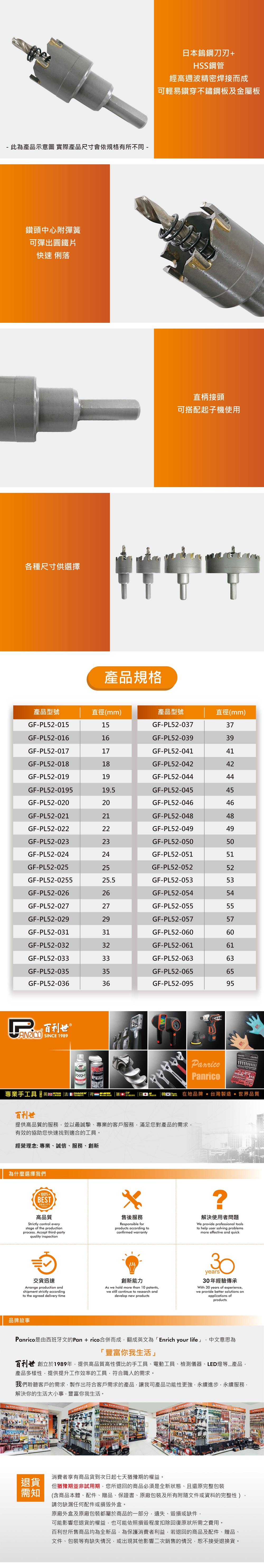此為產品示意圖 實際產品尺寸會依規格有所不同 鑽頭中心附彈簧可彈出圓鐵片快速 俐落各種尺寸供選擇產品規格日本鎢鋼刀刃HSS鋼管經高週波精密焊接而成可輕易鑽穿不鏽鋼板及金屬板直柄接頭可搭配起子機使用產品型號直徑(mm)產品型號直徑(mm)GF-L52-01515GF-PL52-03737GF-PL52-01616GF-PL52-03939GF-PL52-01717GF-PL52-04141GF-PL52-01818GF-PL52-04242GF-PL52-01919GF-PL52-04444GF-PL52-0195195GF-PL52-04545GF-PL52-02020GF-PL52-04646GF-PL52-02121GF-PL52-04848GF-PL52-02222GF-PL52-04949GF-PL52-02323GF-PL52-05050GF-PL52-02424GF-PL52-05151GF-PL52-02525GF-PL52-05252GF-PL52-0255255GF-PL52-05353GF-PL52-02626GF-PL52-05454GF-PL52-02727GF-PL52-05555GF-PL52-02929GF-PL52-05757GF-PL52-03131GF-PL52-06060GF-PL52-03232GF-PL52-06161GF-PL52-03333GF-PL52-06363GF-PL52-03535GF-PL52-06565GF-PL52-03636GF-PL52-09595百利世SINCE 1989專業手工具DIAGER列百利世P韓PanricoPanrico在地品牌 • 台灣製造世界品質提供高品質的服務並以最誠摯、專業的客戶服務滿足您對產品的需求有效的協助您快速找到適合的工具。經營理念:專業、誠信、服務、創新為什麼選擇我們+100%BESTQUALITY高品質Strictly control everystage of the productionprocess. Accept third-party.quality inspection售後服務Responsible forproducts according toconfirmed warranty?解決使用者問題We provide professional toolsto help user solving problemsmore effective and quick交貨迅速Arrange production andshipment strictly accordingto the agreed delivery time.創新能力As we hold more than 10 patentswe still continue to research anddevelop new productsye30年經驗傳承With 30 years of experience,we provide better solutions onapplications ofproducts品牌故事Panrico是由西班牙文的Pan+rico合併而成,翻成英文為「Enrich your life」,中文意思為「豐富你我生活」百利世 創立於1989年,提供高品質高性價比的手工具、電動工具、檢測儀器、LED燈等產品,產品多樣性,提供提升工作效率的工具,符合職人的需求。我們聆聽客戶的需求,製作出符合客戶需求的產品,讓我司產品功能性更強,永續進步,永續服務,解決你的生活大小事,豐富你我生活。退貨需知消費者享有商品貨到次日起七天猶豫期的權益。但猶豫期並非試用期,您所退回的商品必須是全新狀態、且還原完整包裝(含商品本體、配件、贈品、保證書、原廠包裝及所有附隨文件或資料的完整性)請勿缺漏任何配件或外盒。原廠外盒及原廠包裝都屬於商品的一部分,遺失、毀損或缺件,可能影響您退貨的權益,也可能依照損毀程度扣除回復原狀所需之費用。百利世所售商品均為全新品,為保護消費者利益,若退回的商品及配件、贈品、文件、包裝等有缺失情況,或出現其他影響二次銷售的情況,恕不接受退換貨。