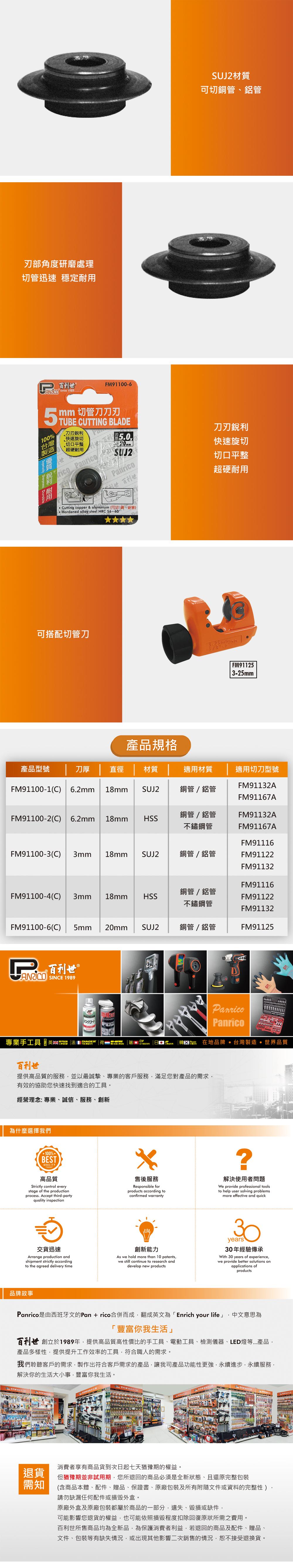 刃部角度研磨處理迅速 穩定耐用  1989FM911006mm 切管刀刀刃   100台灣製造優管耐刀刃 旋切切口平整50%超硬耐用世 世 Cutting copper & aluminum (可切鋼、鋁管) Hardened alloy steel HRC 56~60°可搭配切管刀產品規格SUJ2材質可切銅管、鋁管刀刃銳利快速旋切切口平整超硬耐用FM911253-25mm產品型號刀厚直徑材質適用材質適用切刀型號FM91100-1(C) 62mm 18mmSUJ2銅管/鋁管FM91132AFM91167AFM91100-2(C) 6.2mm 18mmHSS銅管/鋁管不鏽鋼管FM91132AFM91167AFM91116FM91100-3(C) 3mm 18mmSUJ2銅管/鋁管FM91122FM91132FM91116FM91100-4(C) 3mm18mmHSS銅管/鋁管不鏽鋼管FM91122FM91132FM91100-6(C) 5mm 20mmSUJ2銅管/鋁管FM91125- 百利世SINCE 1989PanricoPanrico專業手工具DIAGER韓在地品牌 • 台灣製造  世界品質百利世提供高品質的服務並以最誠摯、專業的客戶服務滿足您對產品的需求有效的協助您快速找到適合的工具。經營理念:專業、誠信、服務、創新為什麼選擇我們100%BESTQUALITY高品質Strictly control everystage of the production.process. Accept third-partyquality inspection售後服務Responsible forproducts according toconfirmed warranty?解決使用者問題We provide professional toolsto help user solving problemsmore effective and quick交貨迅速Arrange production andshipment strictly accordingto the agreed delivery timeме創新能力As we hold more than 10 patents,we still continue to research anddevelop new products.30years30年經驗傳承With 30 years of experience,we provide better solutions onapplications ofproducts品牌故事Panrico是由西班牙文的Pan + rico合併而成,翻成英文為 Enrich your life」 ,中文意思為「豐富你我生活」百利世 創立於1989年,提供高品質高性價比的手工具、電動工具、檢測儀器、LED燈等產品,產品多樣性,提供提升工作效率的工具,符合職人的需求。我們聆聽客戶的需求,製作出符合客戶需求的產品,讓我司產品功能性更強,永續進步,永續服務,解決你的生活大小事,豐富你我生活。退貨需知消費者享有商品貨到次日起七天猶豫期的權益。但猶豫期並非試用期,您所退回的商品必須是全新狀態、且還原完整包裝(含商品本體、配件、贈品、保證書、原廠包裝及所有附隨文件或資料的完整性)請勿缺漏任何配件或外盒。原廠外盒及原廠包裝都屬於商品的一部分,遺失、毀損或缺件,可能影響您退貨的權益,也可能依照損毀程度扣除回復原狀所需之費用。百利世所售商品均為全新品,為保護消費者利益,若退回的商品及配件、贈品、文件、包裝等有缺失情況,或出現其他影響二次銷售的情況,恕不接受退換貨。